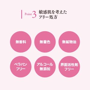 Amazon.co.jp: ドクターシーラボ (DR.CI:LABO) New 薬用アクア